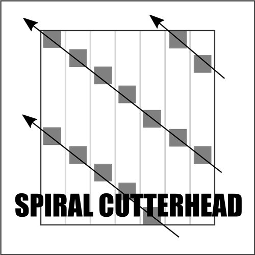 spiral icon